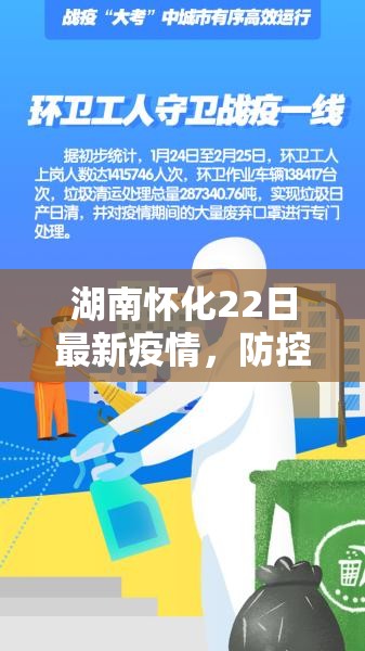 湖南怀化22日最新疫情，防控措施升级，市民生活有序应对