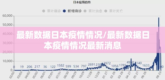 最新数据日本疫情情况/最新数据日本疫情情况最新消息