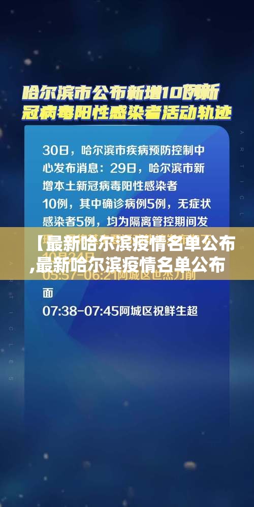 【最新哈尔滨疫情名单公布,最新哈尔滨疫情名单公布图】